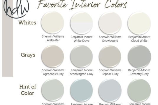 Paint Colors and Stains Transform Home Design from the Inside Out