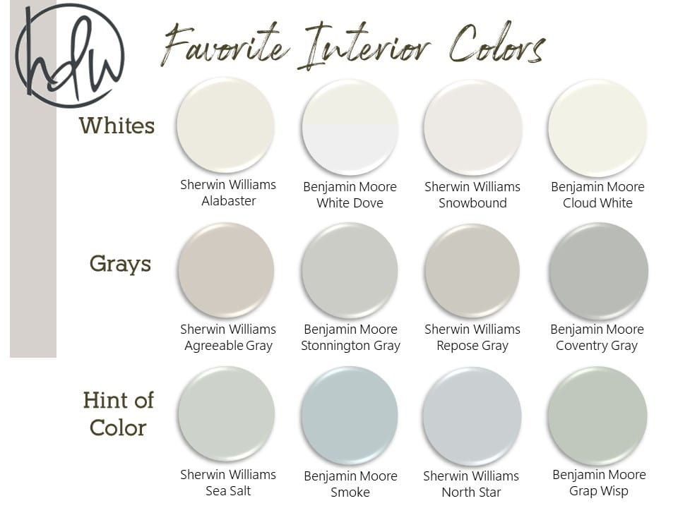 Paint Colors And Stains Transform Home Design From The Inside Out - Classic Paint Colors For Furniture